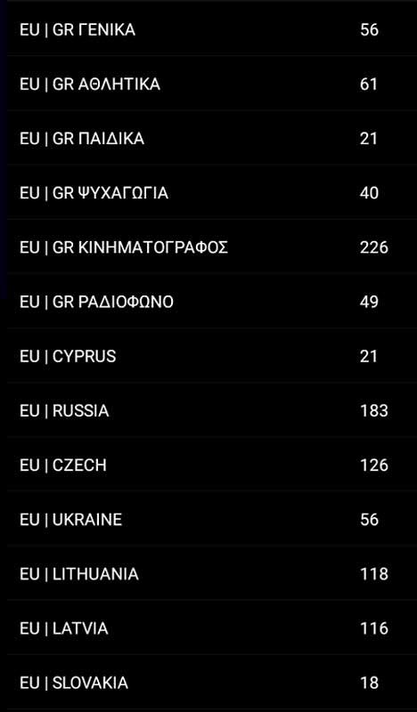 Europe IPTV channels list 5