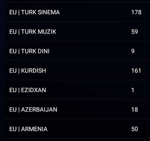 Europe IPTV channels list 8
