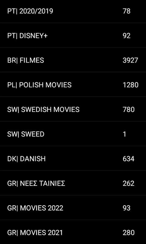 Movies all languages IPTV list 11