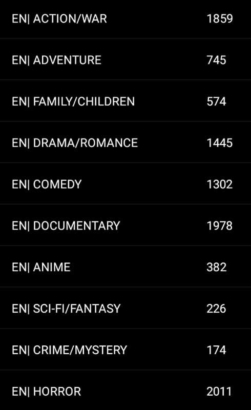 Movies all languages IPTV list 3