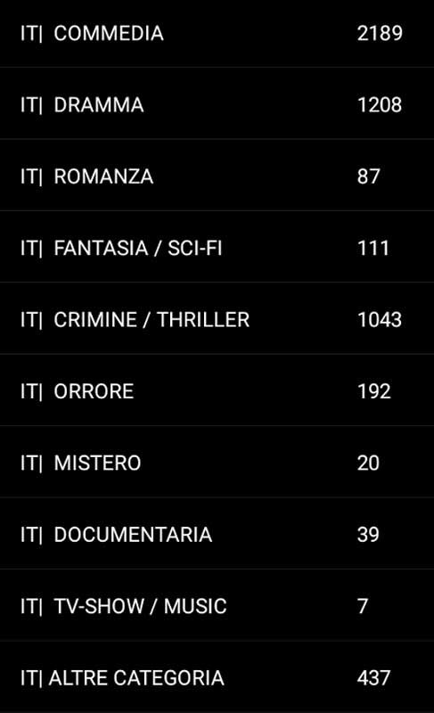 Movies all languages IPTV list 9